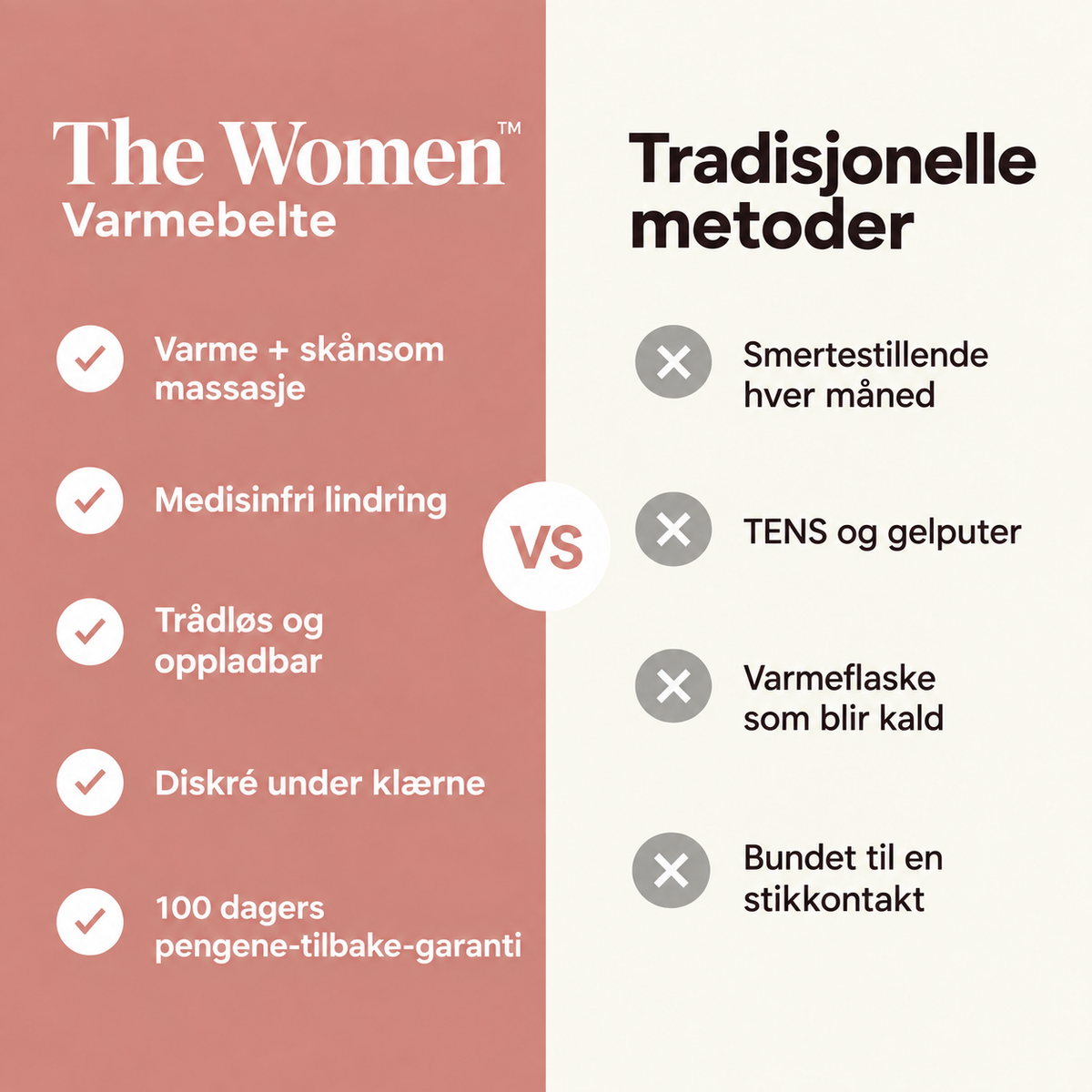 The Women™ Varmebelte – Lindring ved menssmerter & endometriose