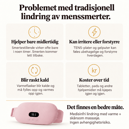 The Women™ Varmebelte – Lindring ved menssmerter & endometriose